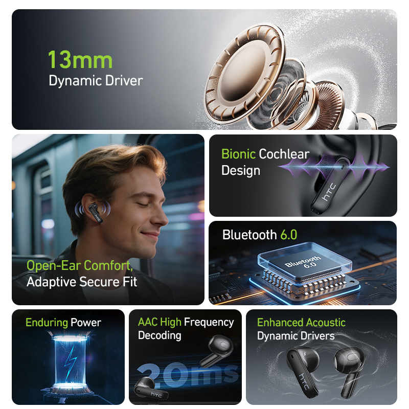 HTC NE94 Gaming TWS Earphones  - đánh giá và giá Earphones