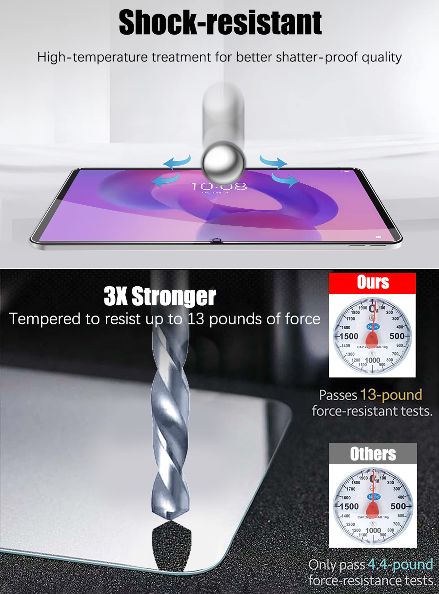 2Pcs Tempered Glass Screen Pro - đánh giá và giá Matte Anti Glare Screen Protector