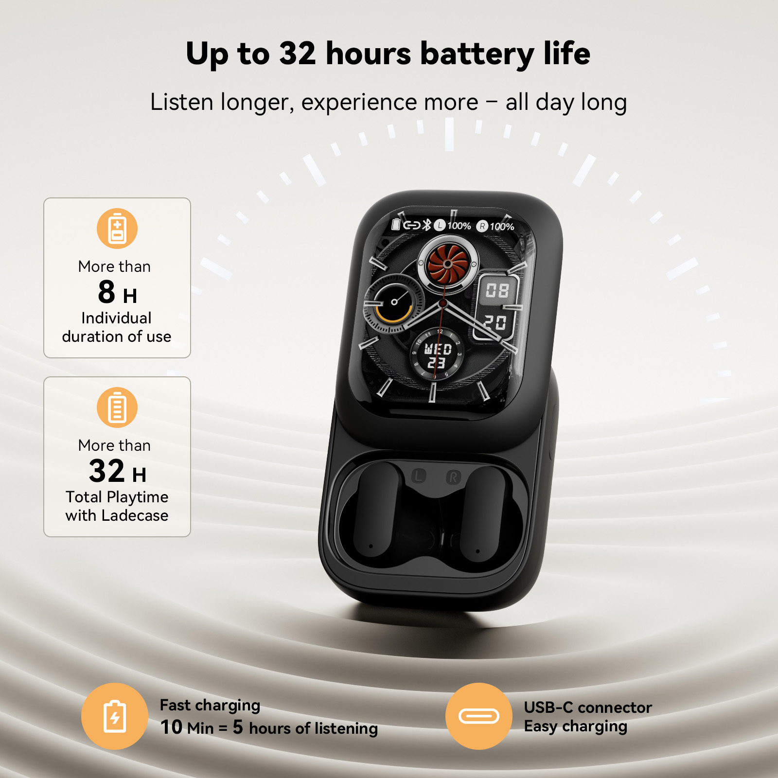 ZNP N04 Wireless Bluetooth Ear - đánh giá và giá Earphones